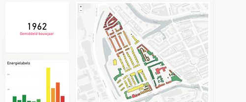 GEO VOORBEELD ENERGIELABEL1