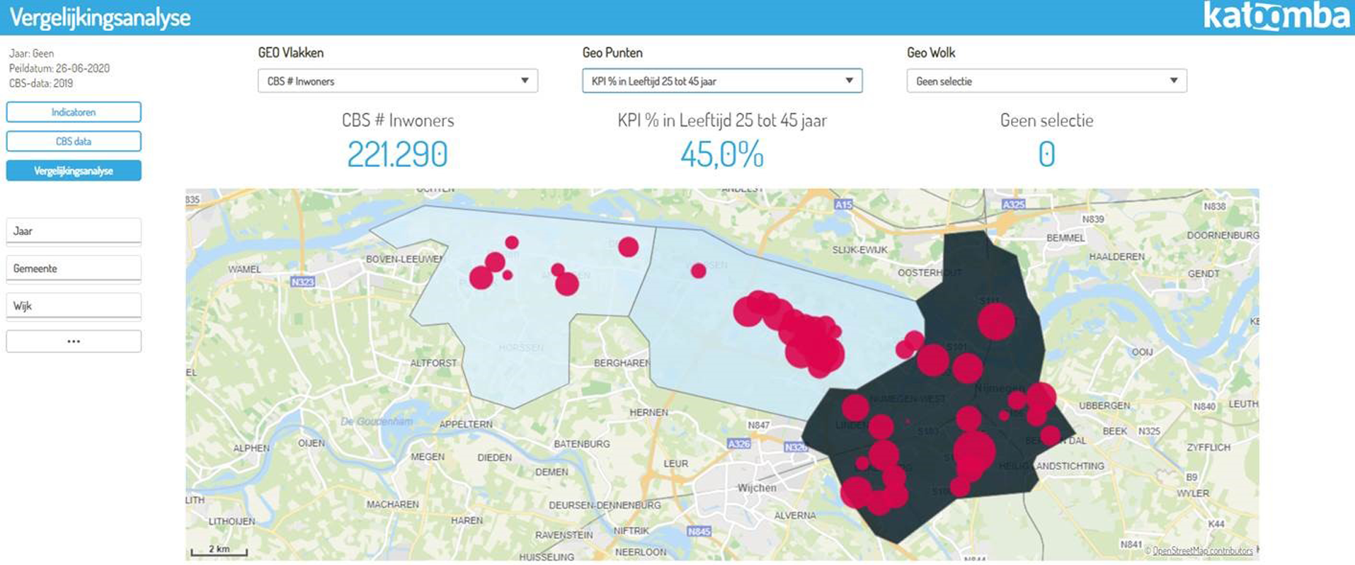 Vergelijkingsanalyse